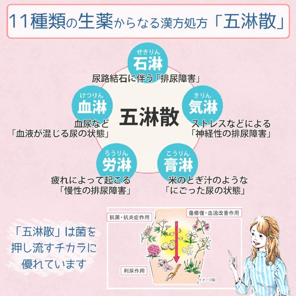 日本 小林製藥~排尿痛片劑(48粒/盒)