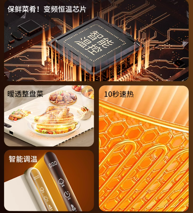 10秒速熱家庭料理多用柔性捲折暖餸墊