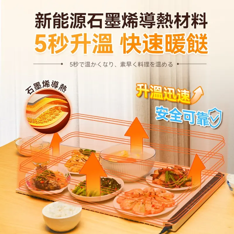 Yohome石墨烯5秒速熱家庭料理多用柔性捲折暖餸墊.2.webp