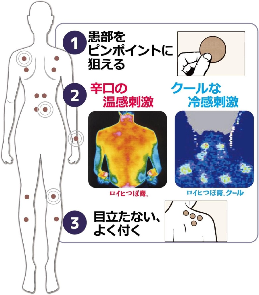日本ROIHI-TSUBOKO 老人頭溫感穴位貼（大判78貼/小判156片）