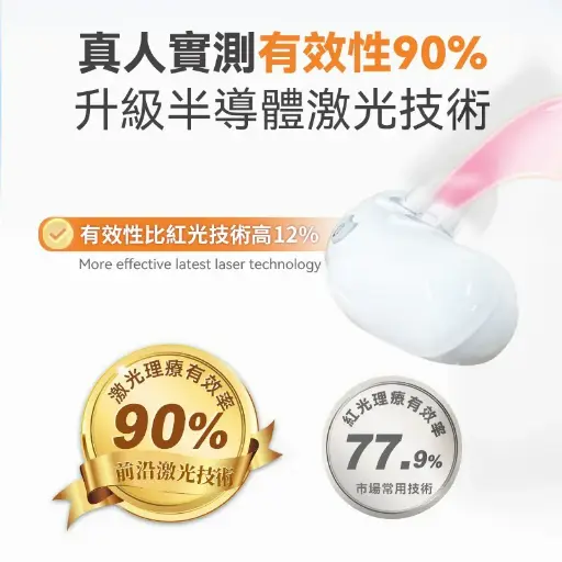 Comforbot 無線半導體光療速.效無菌鼻炎理療機